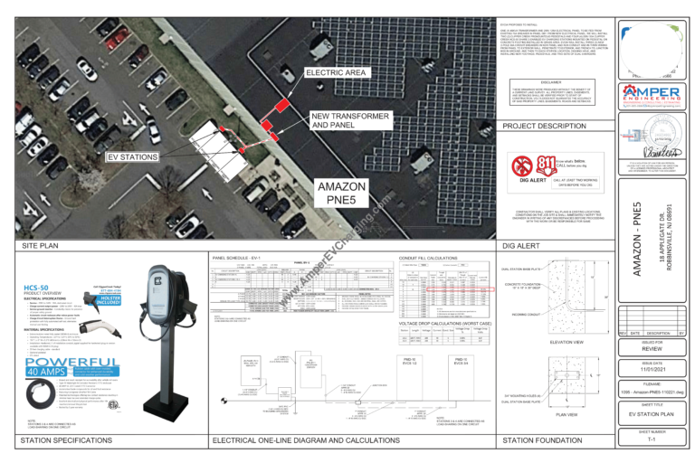 Parking ordinances for EV charging stations​
