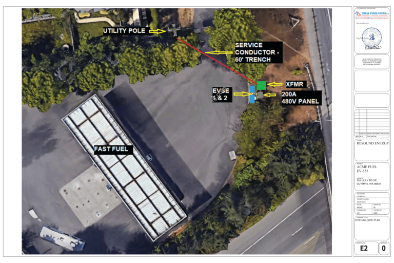 Nationwide EV charging design services​