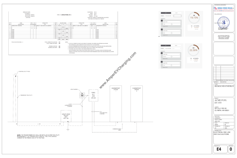 Nationwide EV charging design services​