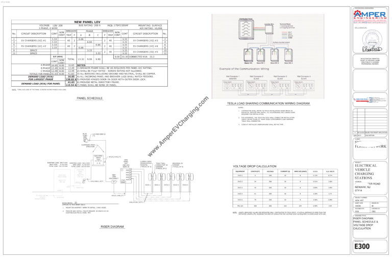 EV charger load calculations​