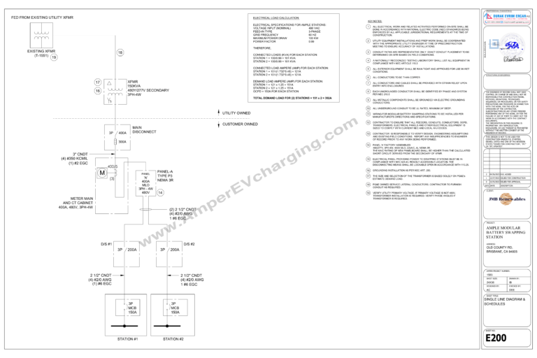 Bill of Materials for EV projects​