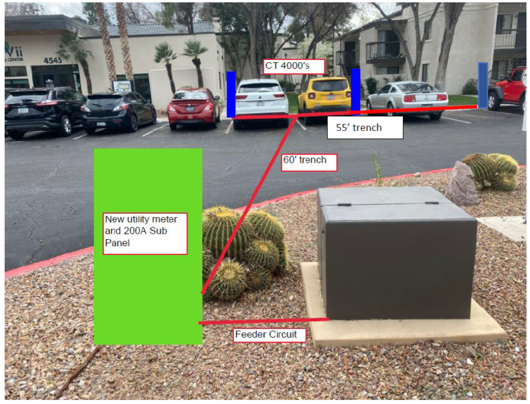 Parking ordinances for EV charging stations​