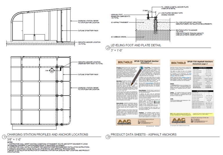 Electrical equipment data sheet review​