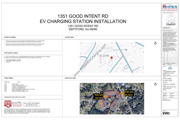 EV charging station consultancy services​