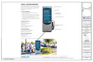 EV charger utility service upgrades​
