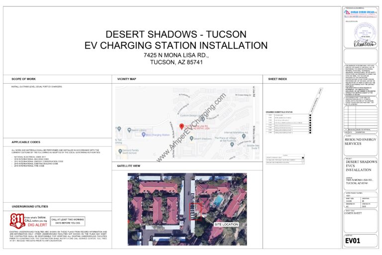 DC fast charger engineering​