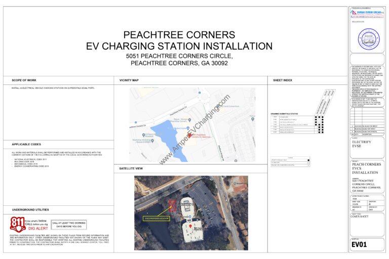 Level 2 EV charger design​