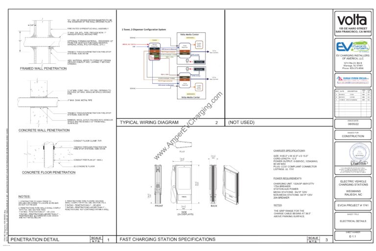 EV charging permit drawings​