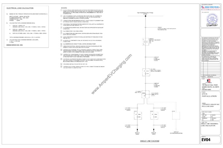 DC fast charger engineering​