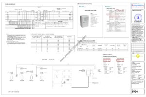 EV charging infrastructure design​