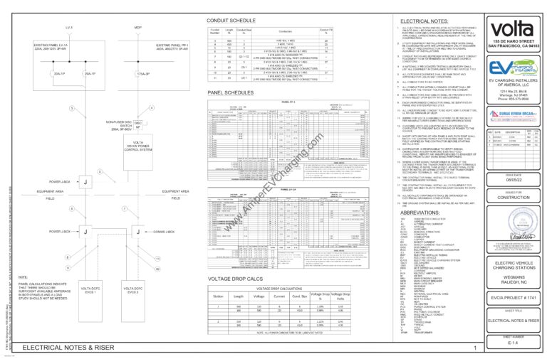 EV charging permit drawings​
