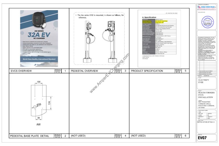 Level 2 EV charger design​