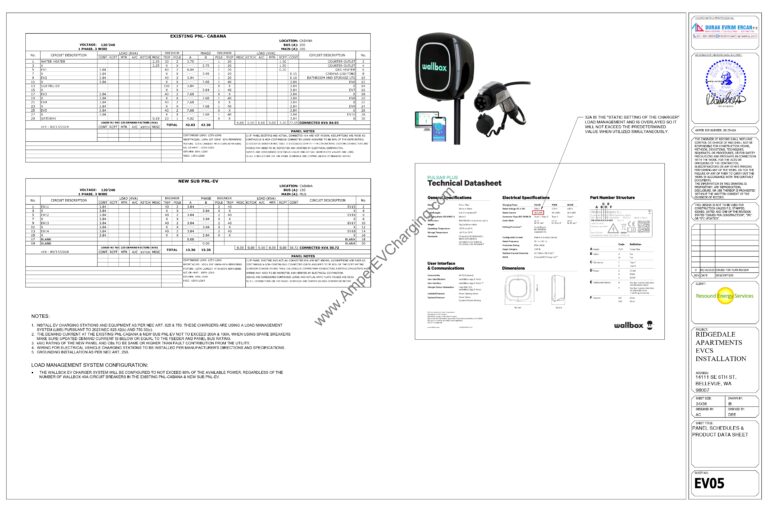 EV charging station consultancy services​
