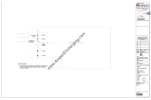 EV charging infrastructure design​